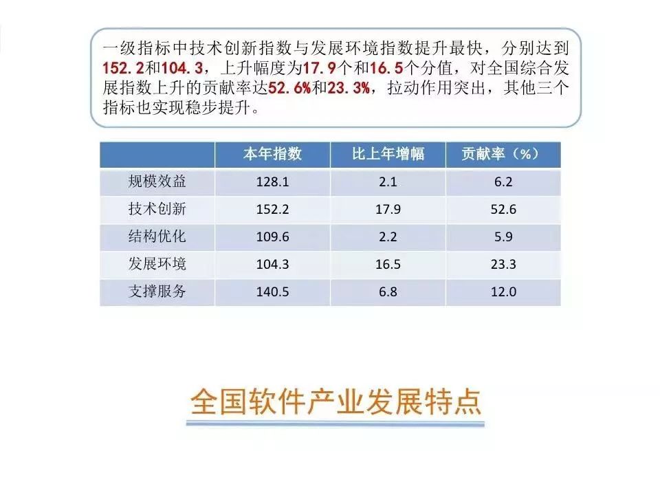 四川省流动人口综合信息管理平台_南溪通讯数字报刊平台 四川省流动人口综合(3)