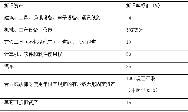 保加利亚人均收入_保加利亚妖王图片