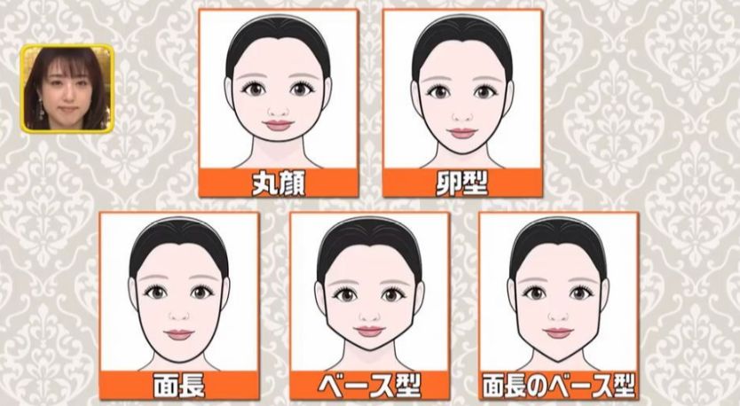 剪刘海还是露额头?日本脸型分析师分享"不同脸型最适合的发型"!