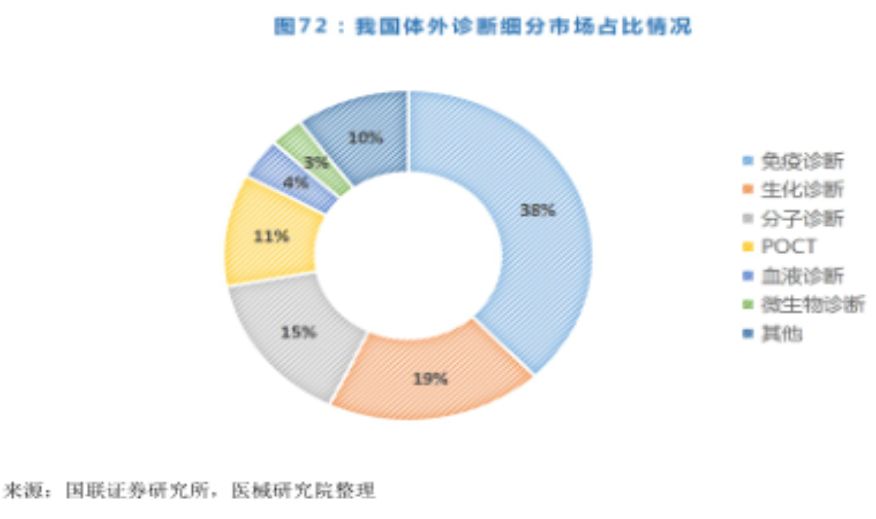 美日欧占世界经济总量的比例_黄金比例(3)