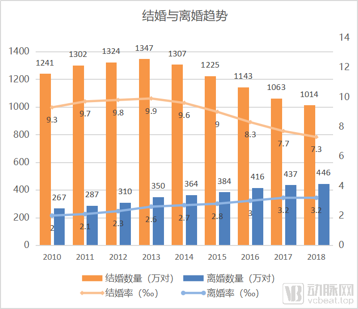 珲春的人口出生率_延边大学珲春校区图片