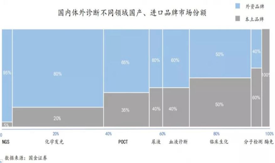 美日欧占世界经济总量的比例_黄金比例(3)