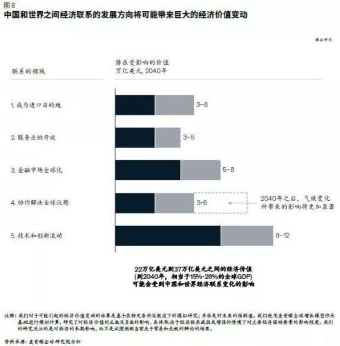 如果加强台湾香港gdp_台湾香港男明星