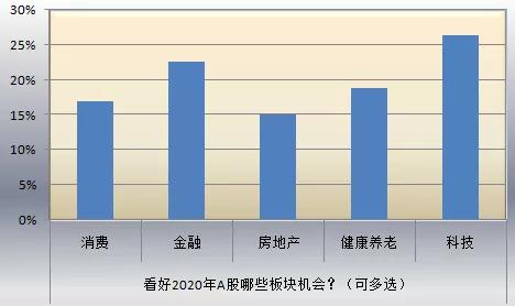 查人口结构_人口结构(2)