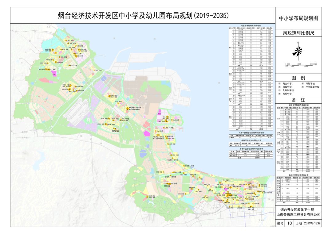 烟台开发区烟台开发区中小学幼儿园布局规划出炉