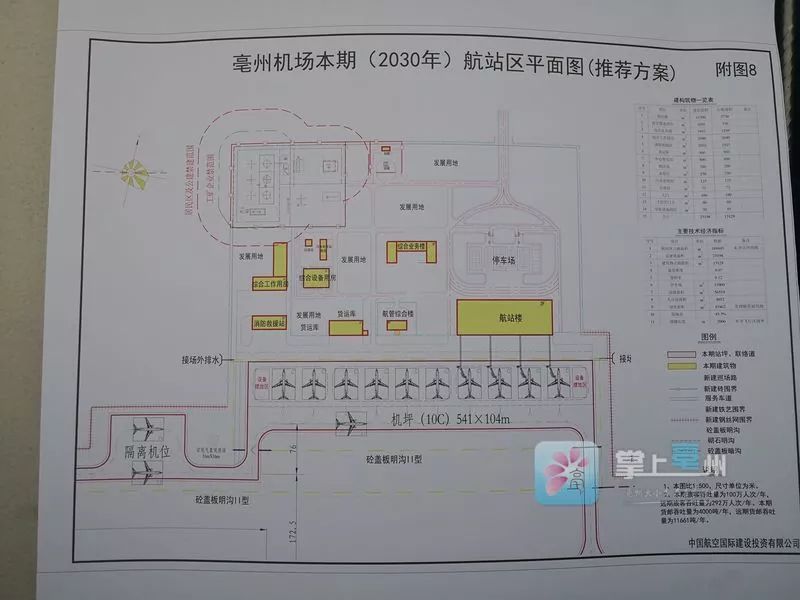 亳州机场即将开建蒙城机场位置也确定了