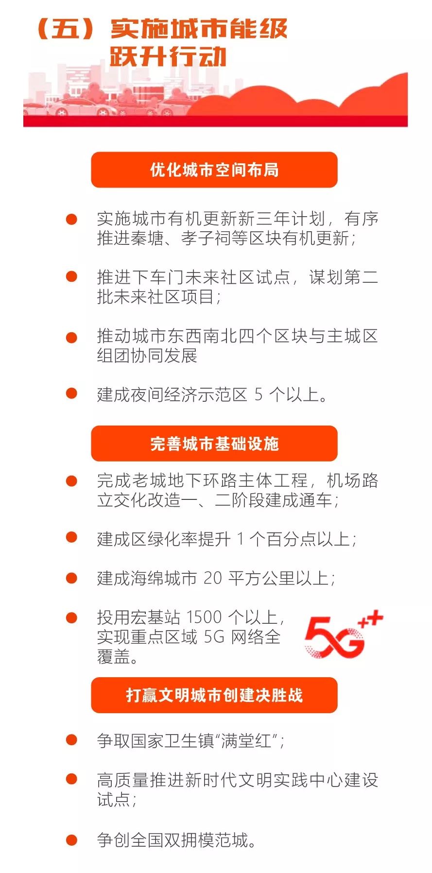 义乌市2020年工作报告GDP_核酸检测报告图片