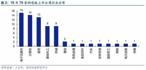 北京人口迁入雄安的主导因素_北京故宫图片(3)