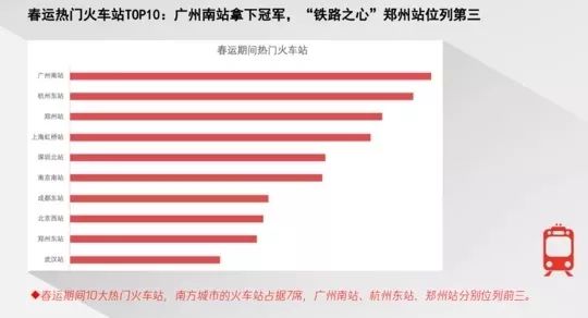 有哪些人口迁移方式_人口迁移(2)