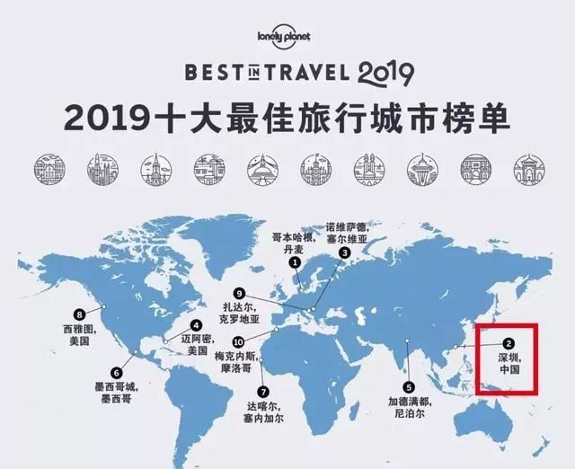 2024春节旅游排行：全球热门目的地一网打尽！