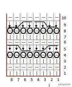 织毛衣简谱_织毛衣卡通图片(3)