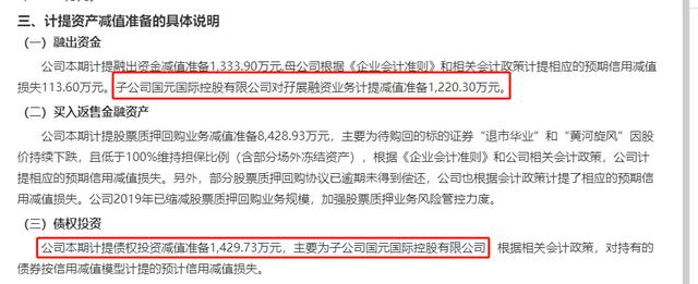 五券商计提近17亿，好年景也要计提！股票质押风