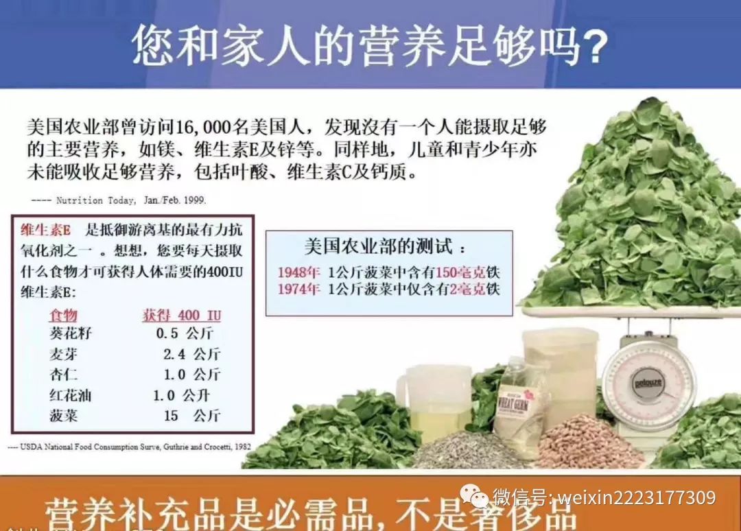 人均维生素c_维生素c图片(3)