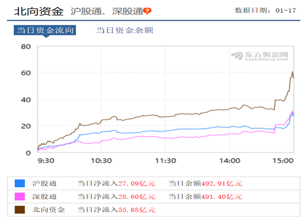 东海县gdp_连云港各区县 东海县人口最多面积最大,赣榆区GDP第一