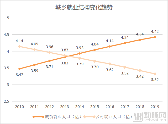 韩国人口出生率9_韩国人口出生率(3)