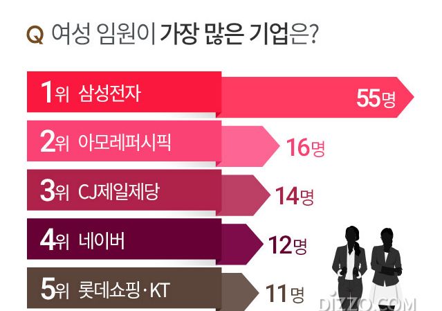 韩国人口2019总人数_韩国65岁以上人口首破800万(2)