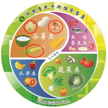 食话食说|新春健康好“礼”如何选择？营养师来支招