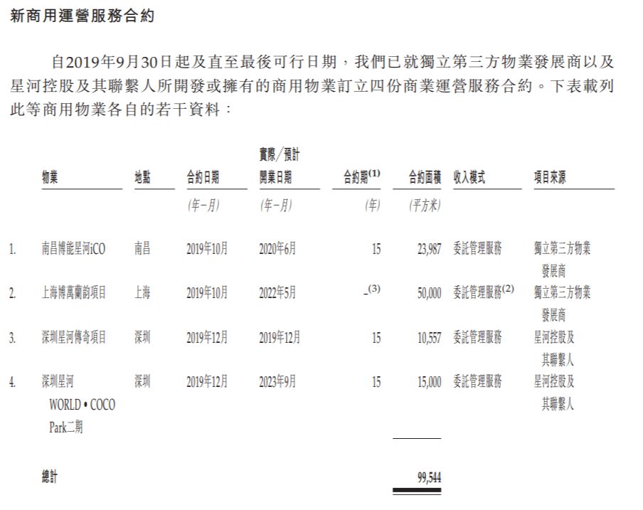 万丽的简谱_深圳彭年万丽酒店(3)