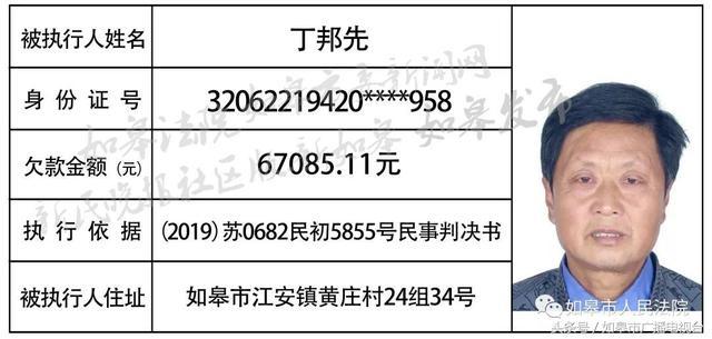 如皋2020出生人口_2020如皋搬迁规划图