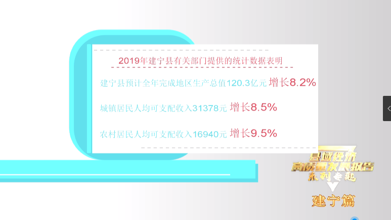 宁县人均收入_宁县地图(2)