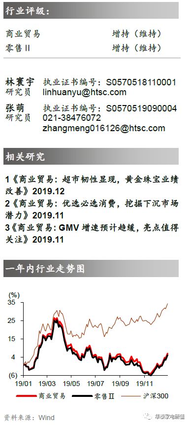 2017中国人均存款_存款保险(3)