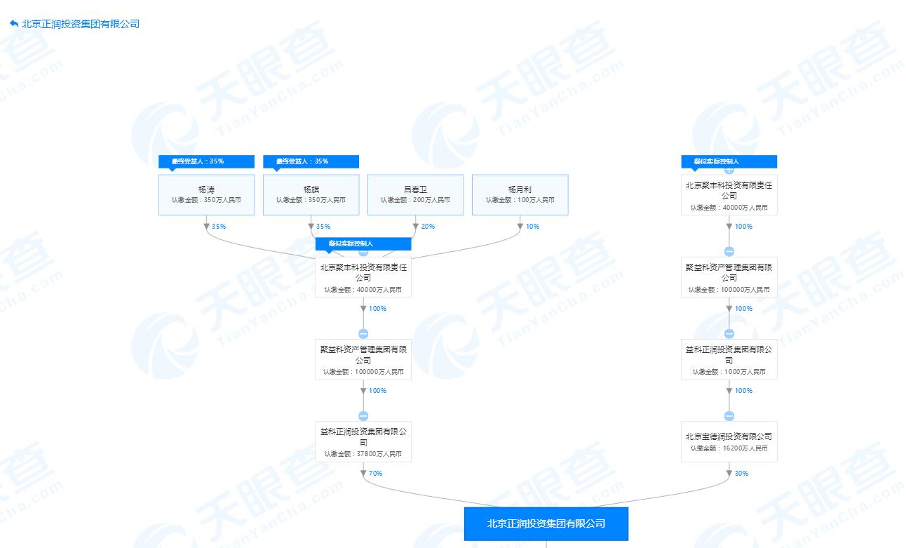 莱州市的经济总量_莱州市实验中学(3)