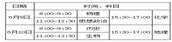 北京2020年高考698分排名_2020年北京高考重大调整