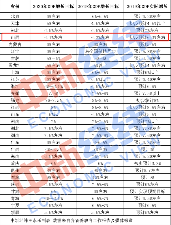 黔西南2020Gdp_黔西南历史照片