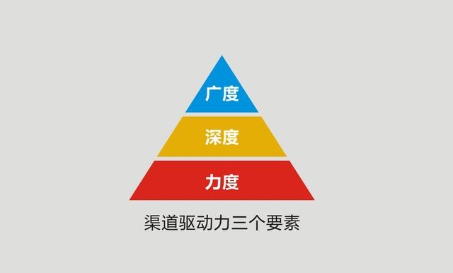 品牌建设的目的 68ea83e2908c43509dea2ecf893a5f88.jpeg