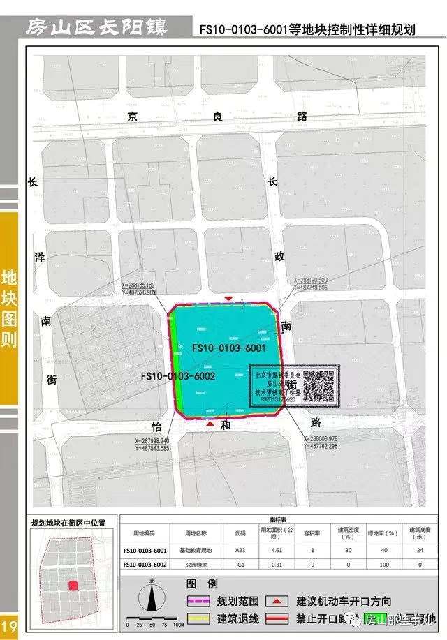 规划自然委发布了房山区长阳镇06,07街区棚户区改造土地开发三四五三