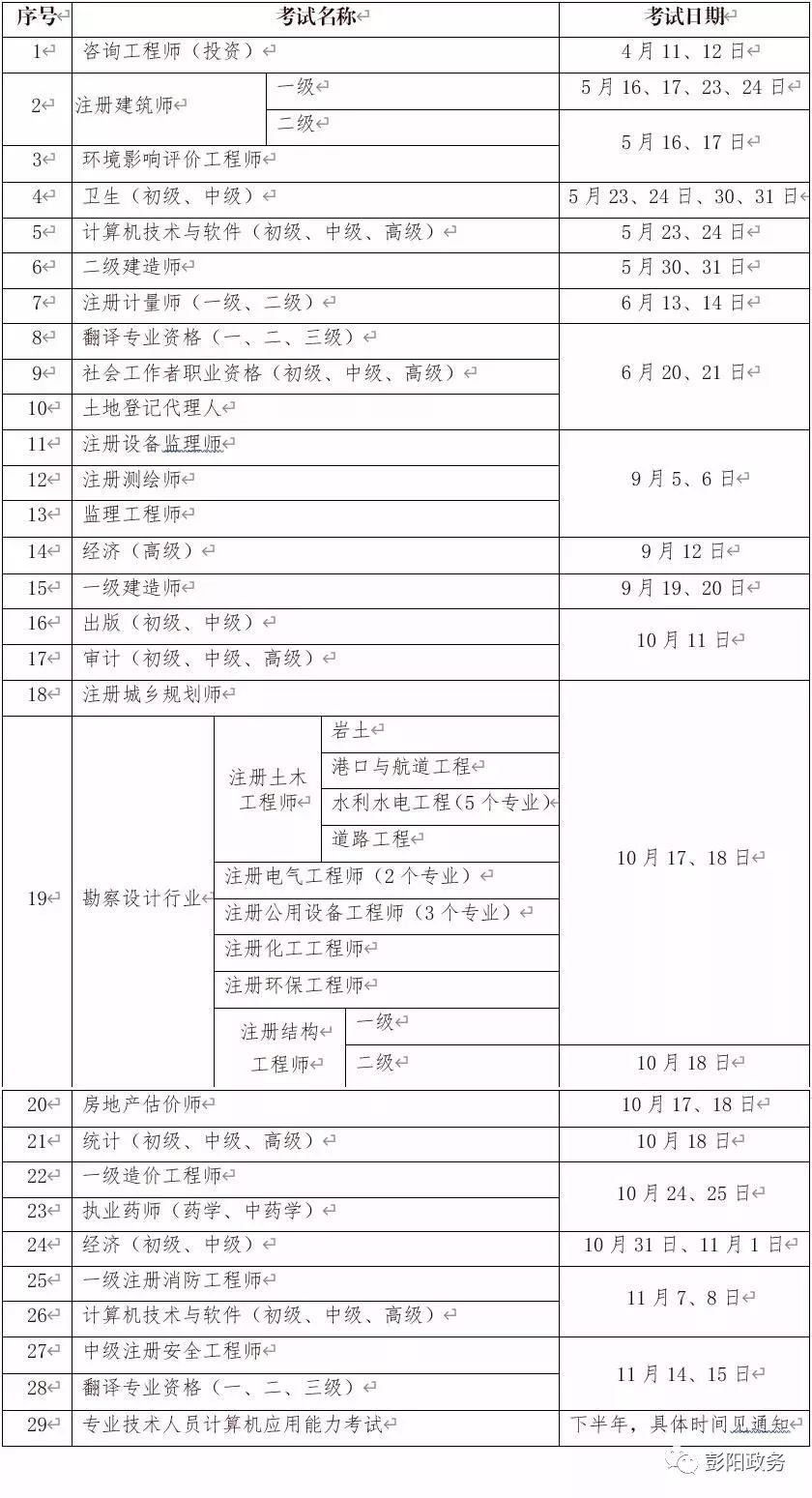 宁夏2020出生人口_宁夏回族人口分布