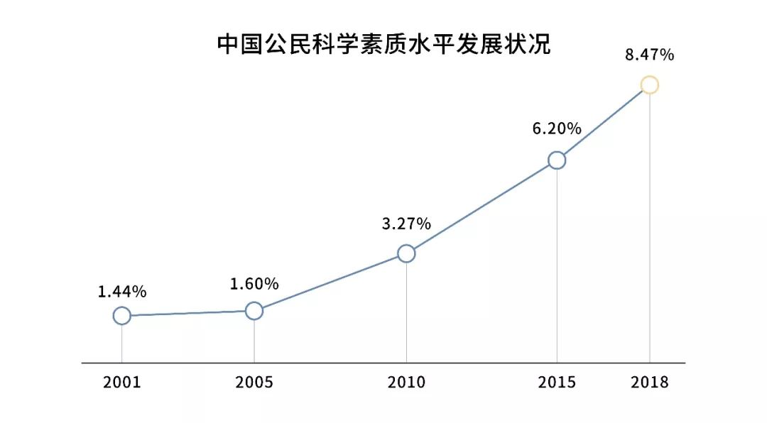 算命算人口_算命先生图片