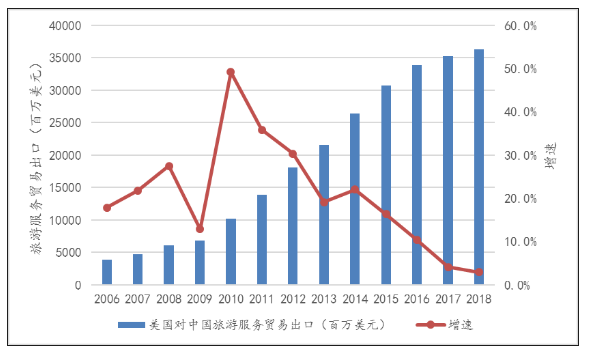 世界2019经济总量_经济总量世界第二图片(2)