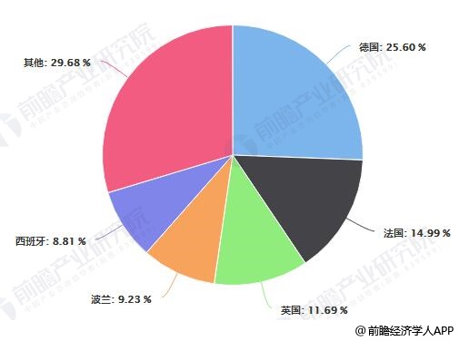 人均水果消费量_腊味人均消费量(3)