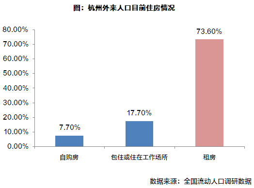 外来人口居留_薛之谦天外来物图片