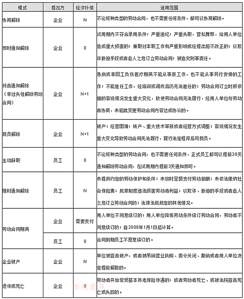 2020年gdp采用什么方式计算_2020年中国gdp(2)