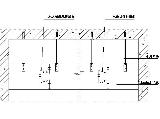 槽施工示意图61,弧形暗光槽施工示意图62,叠级吊顶暗光槽施工示意图63