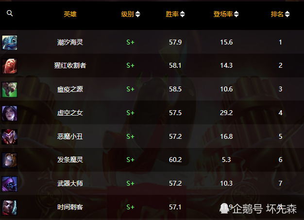 小丑几人口D_小丑头像