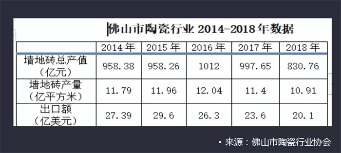 伊拉克2020年总人口_2003年伊拉克战争