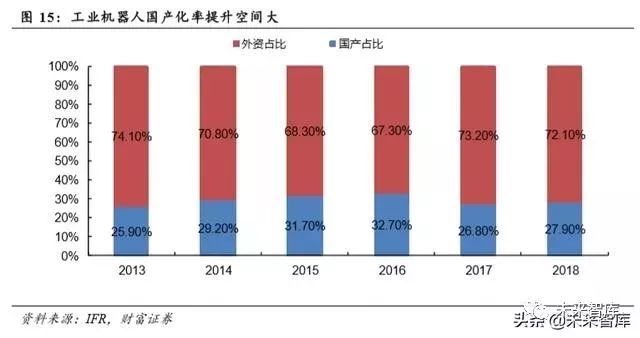 人口红利成本_人口红利(3)