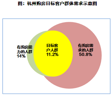 流动人口计算_特别研报 从一二线流动人口返城情况,看城市经济复建预期