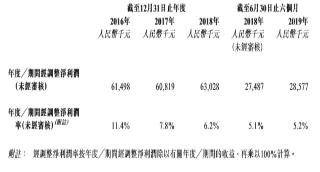 喜相逢竹笛简谱_喜相逢简谱