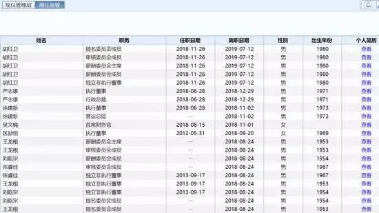 又一“巨头”跌落！范冰冰曾代言，如今亏损4