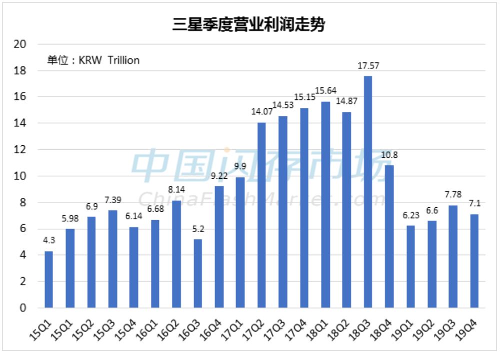 湖南各市2020一季度g_湖南地图全图各省各市(3)