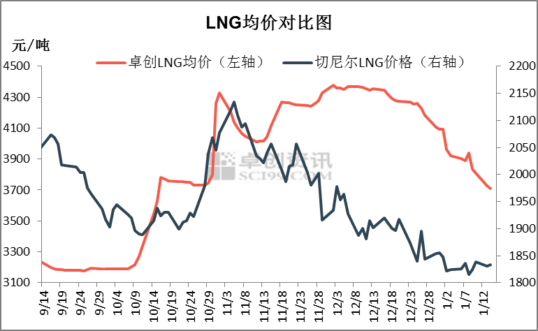 GDp按出厂价还是终端价计算_hpv九价疫苗图片