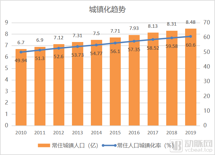 第60亿人口出生在_刚出生的婴儿