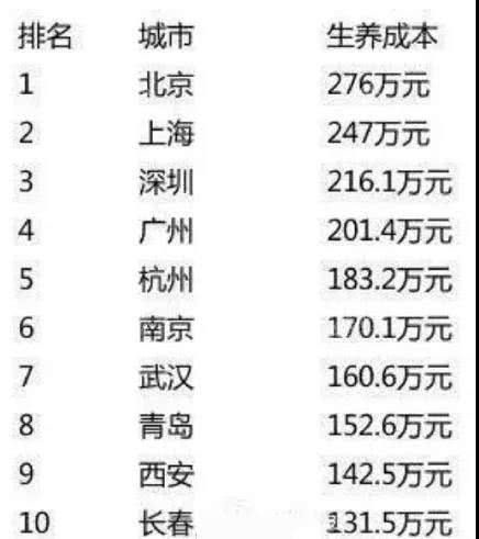 中国14亿人口都包括什么_中国14亿人口图片