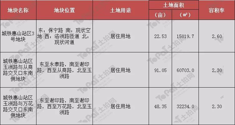 玉祁gdp_惠山区玉祁街道抽泥浆施工价格