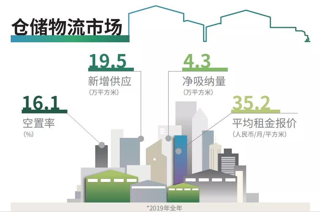 广州第一季度gdp2020_2020年第一季度gdp
