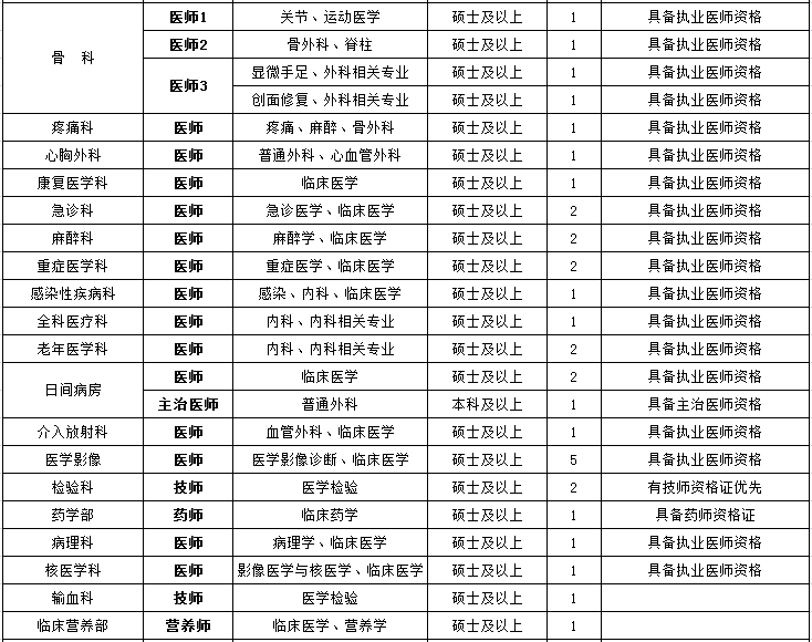 2020山西各市最新gdp已公布_2025年GDP要破万亿 最新城市GDP百强榜发布,昆明领先多个省会城市(2)